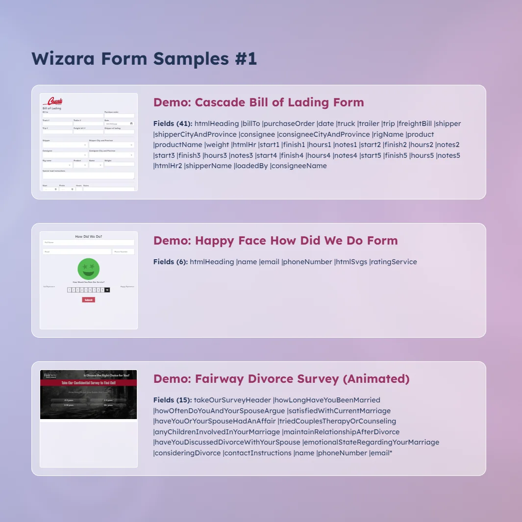 Wizara Form Samples SVG Test